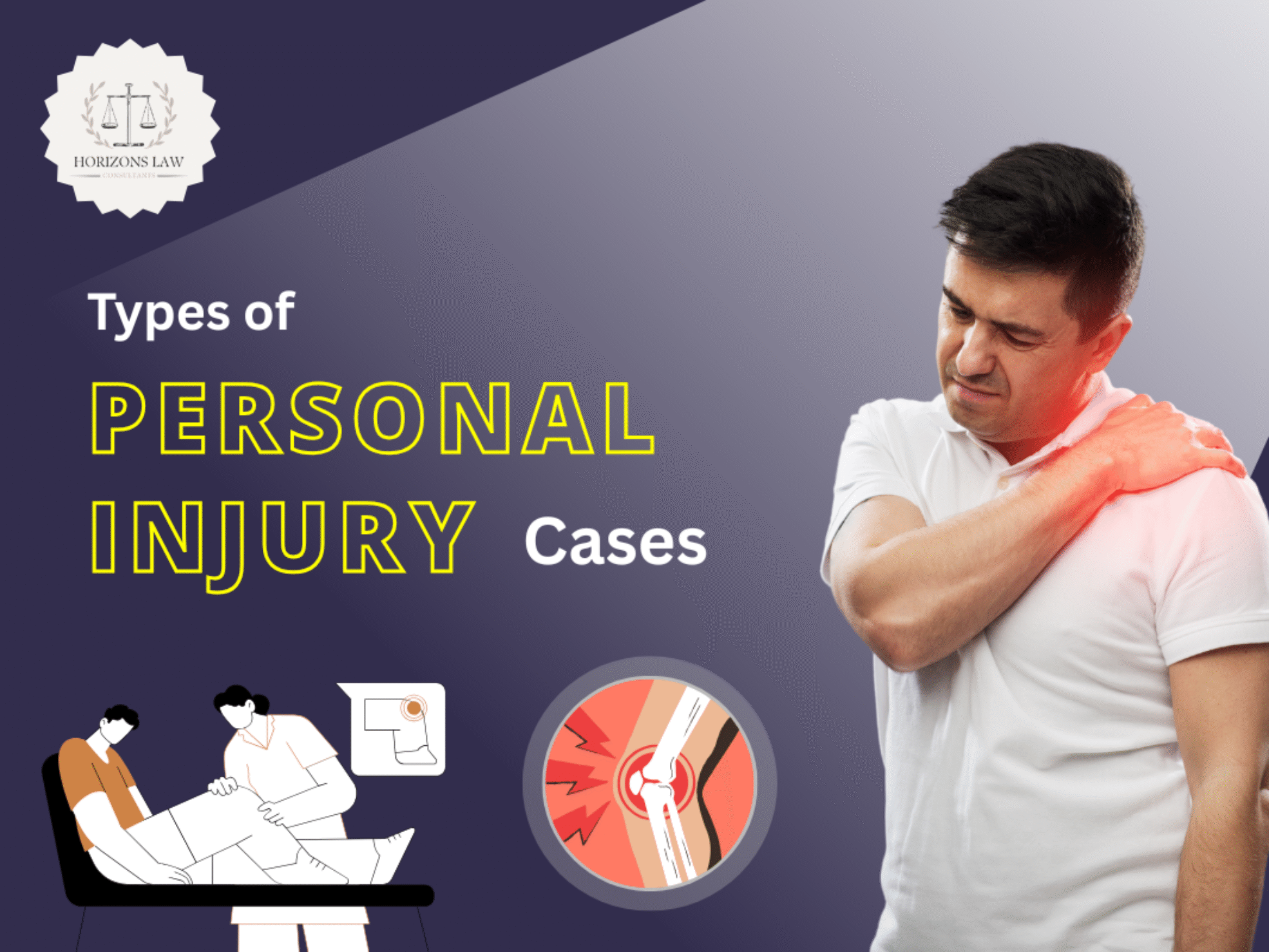 Types of Personal Injury Cases Explained (UK Guide)