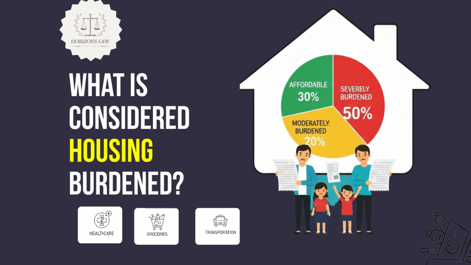 What is Considered Housing Burdened?