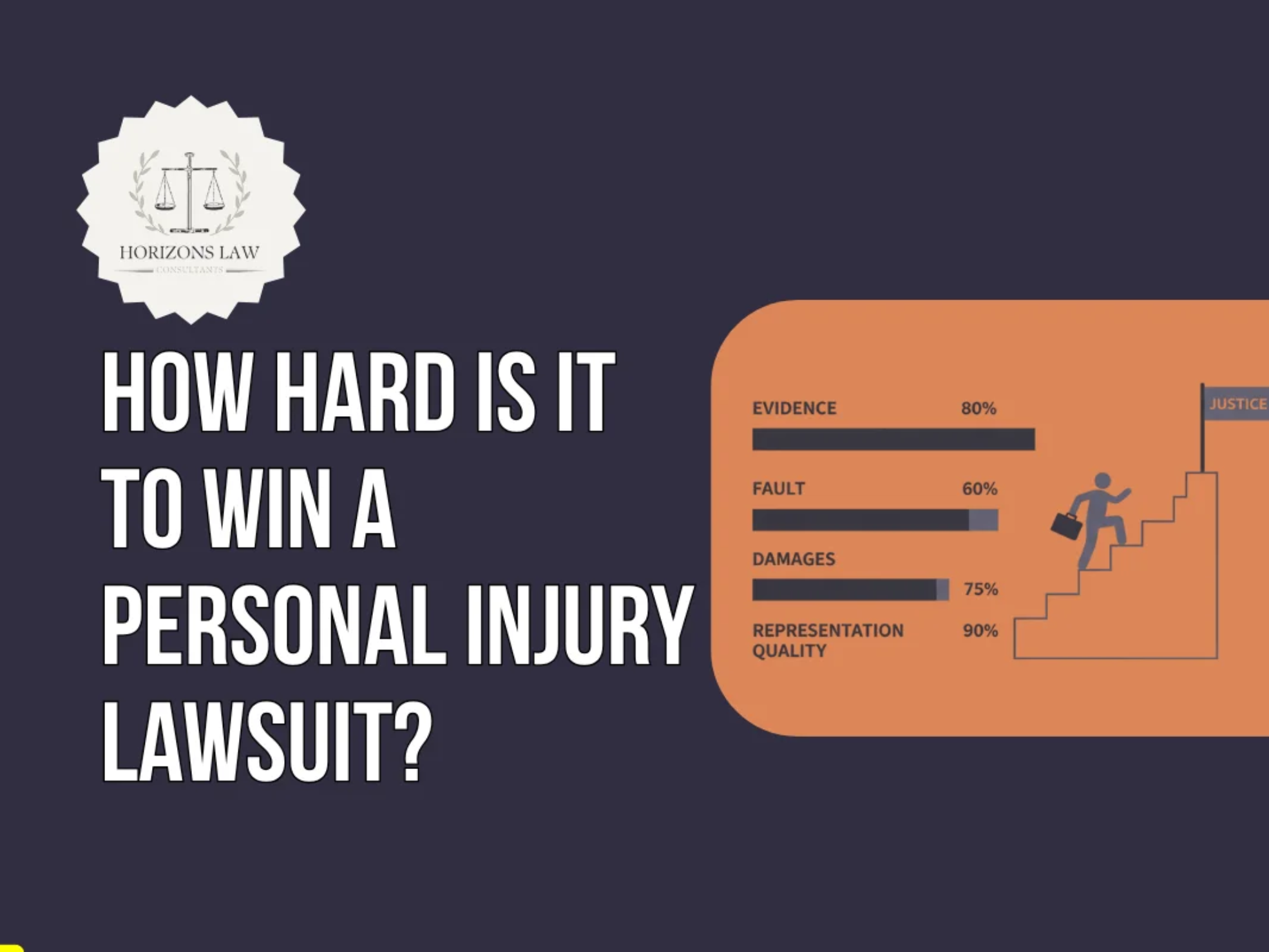 How Hard Is It to Win a Personal Injury Lawsuit