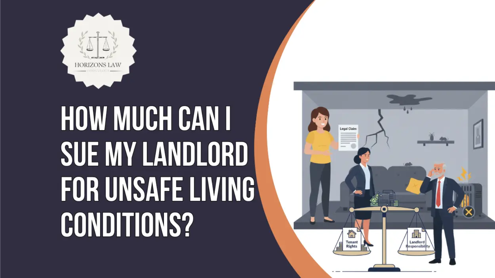 How much can I sue my landlord for unsafe living conditions