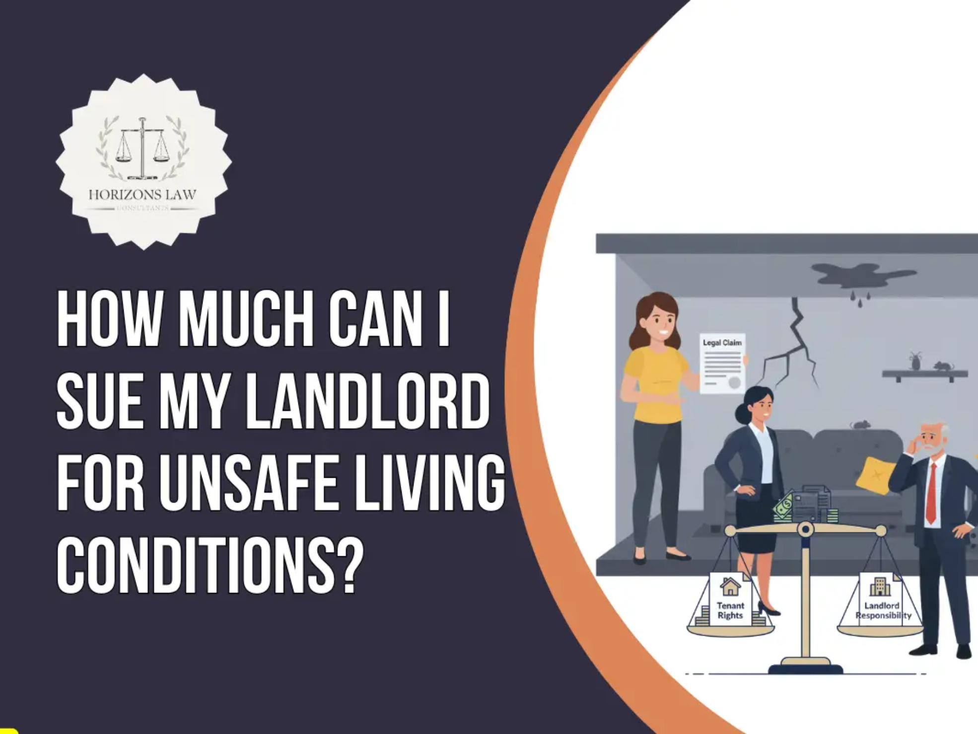 How much can I sue my landlord for unsafe living conditions