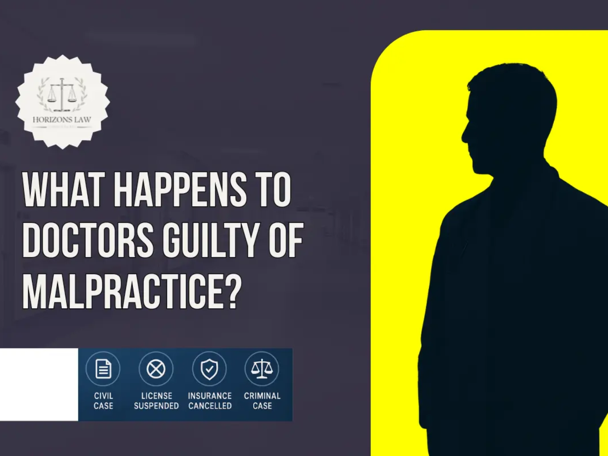 What Happens to Doctors Guilty of Malpractice