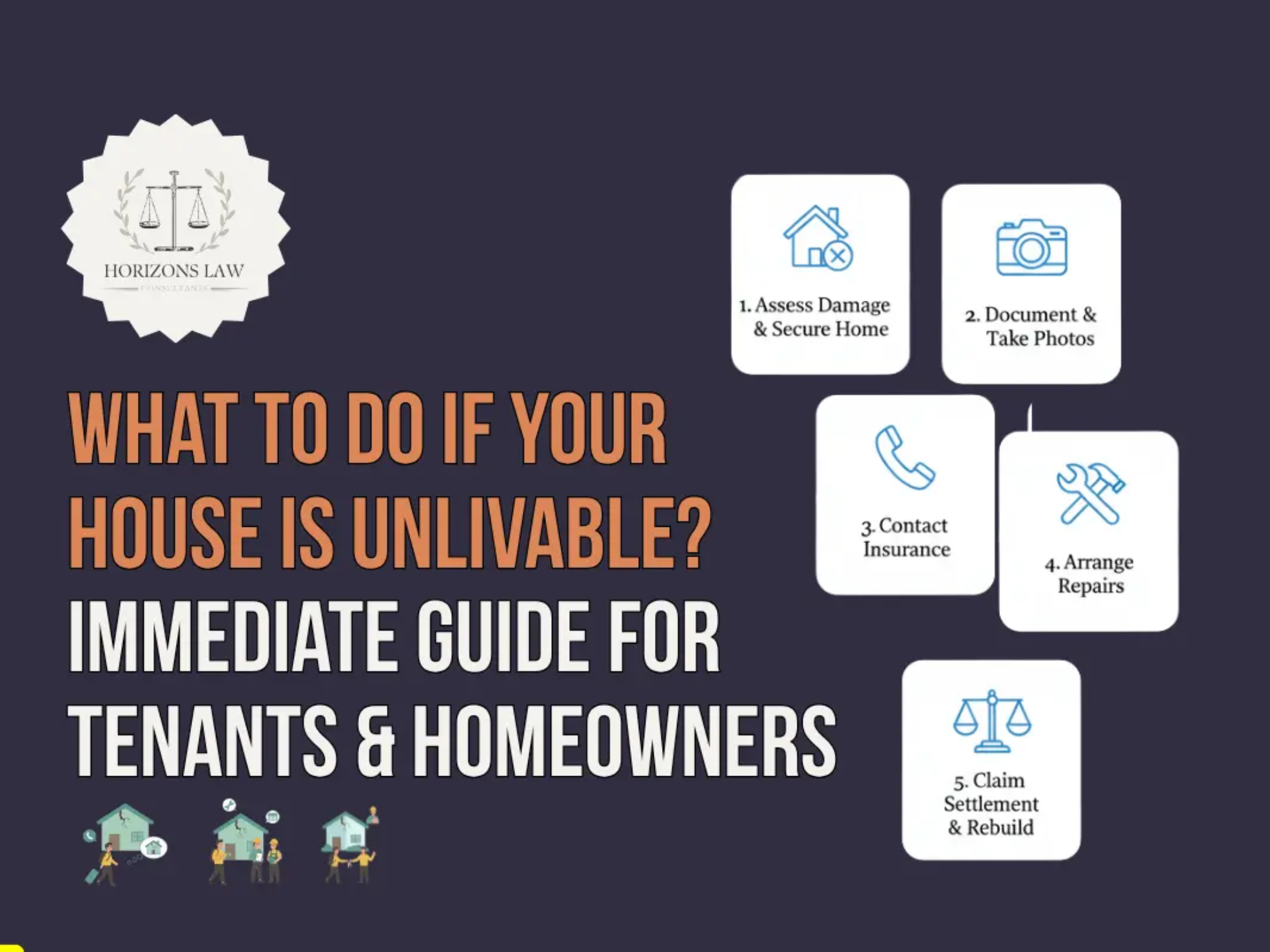 What to do if your house is unlivable Immediate guide for tenants & homeowners