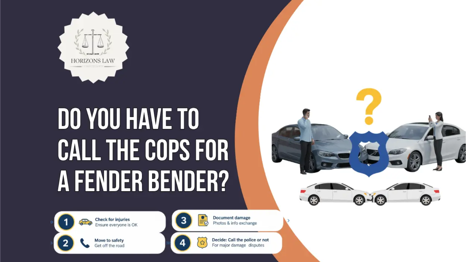 Do you have to call the cops for a Fender bender