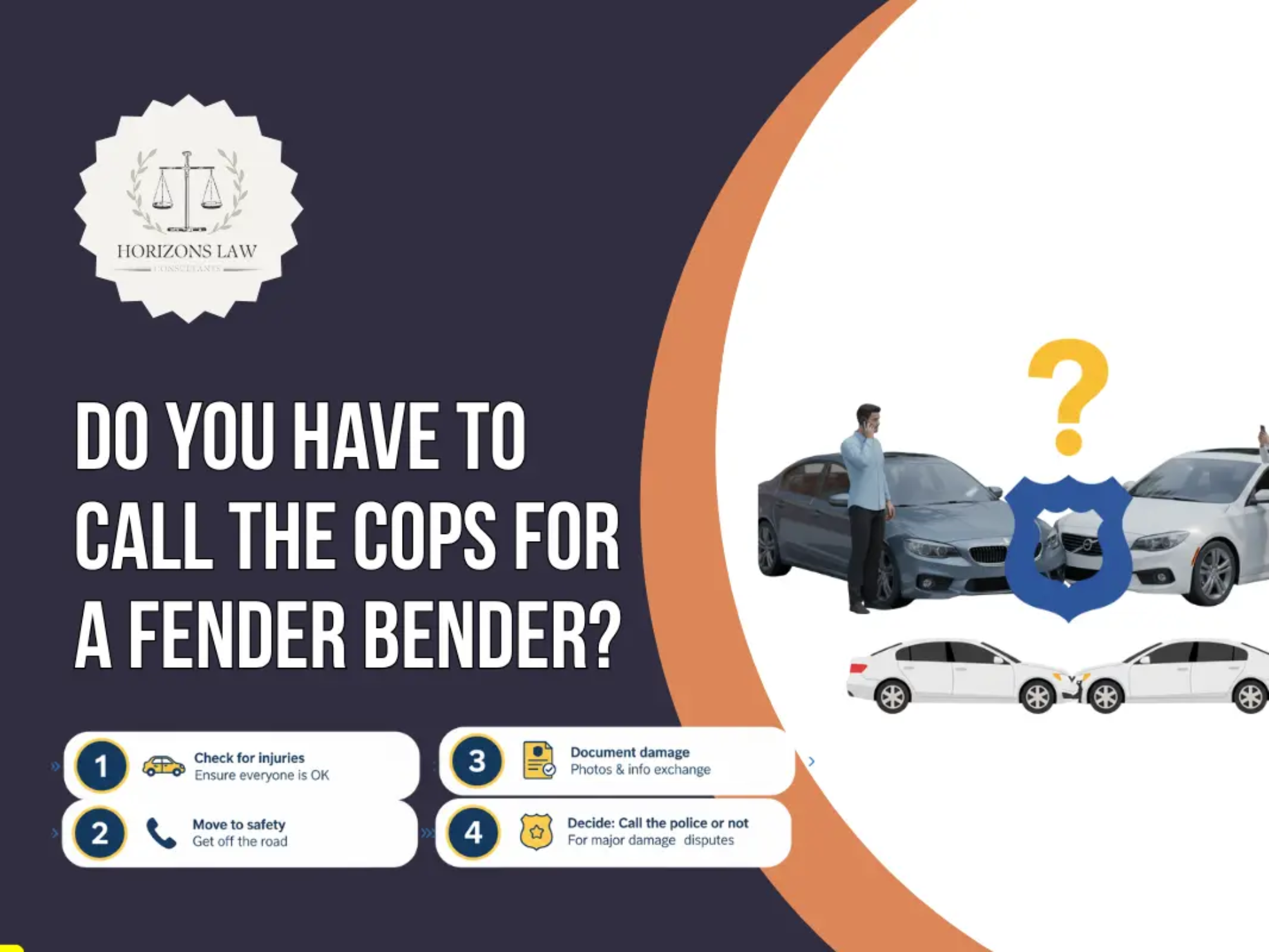 Do you have to call the cops for a Fender bender