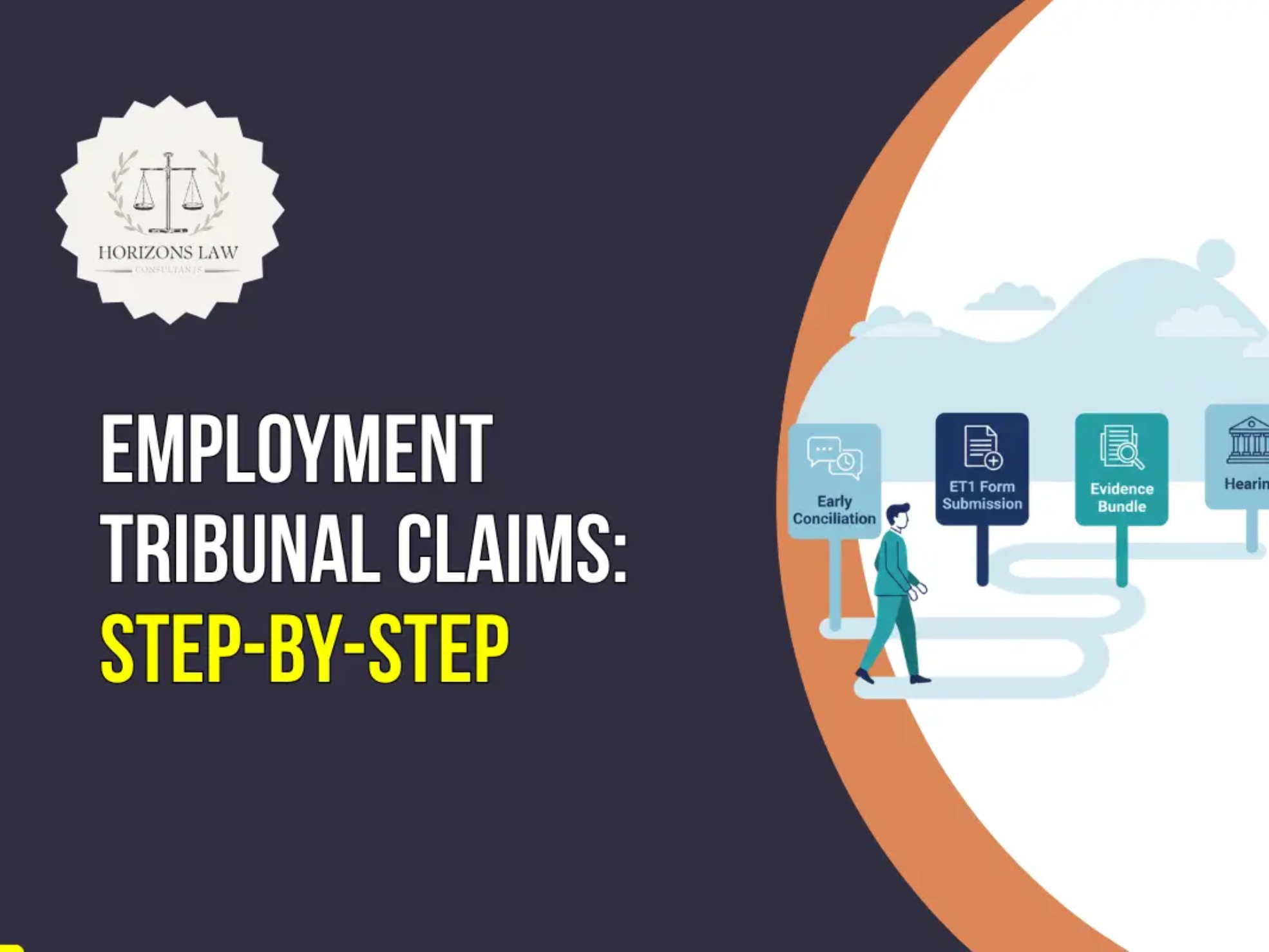 Employment Tribunal Claims Step-by-Step