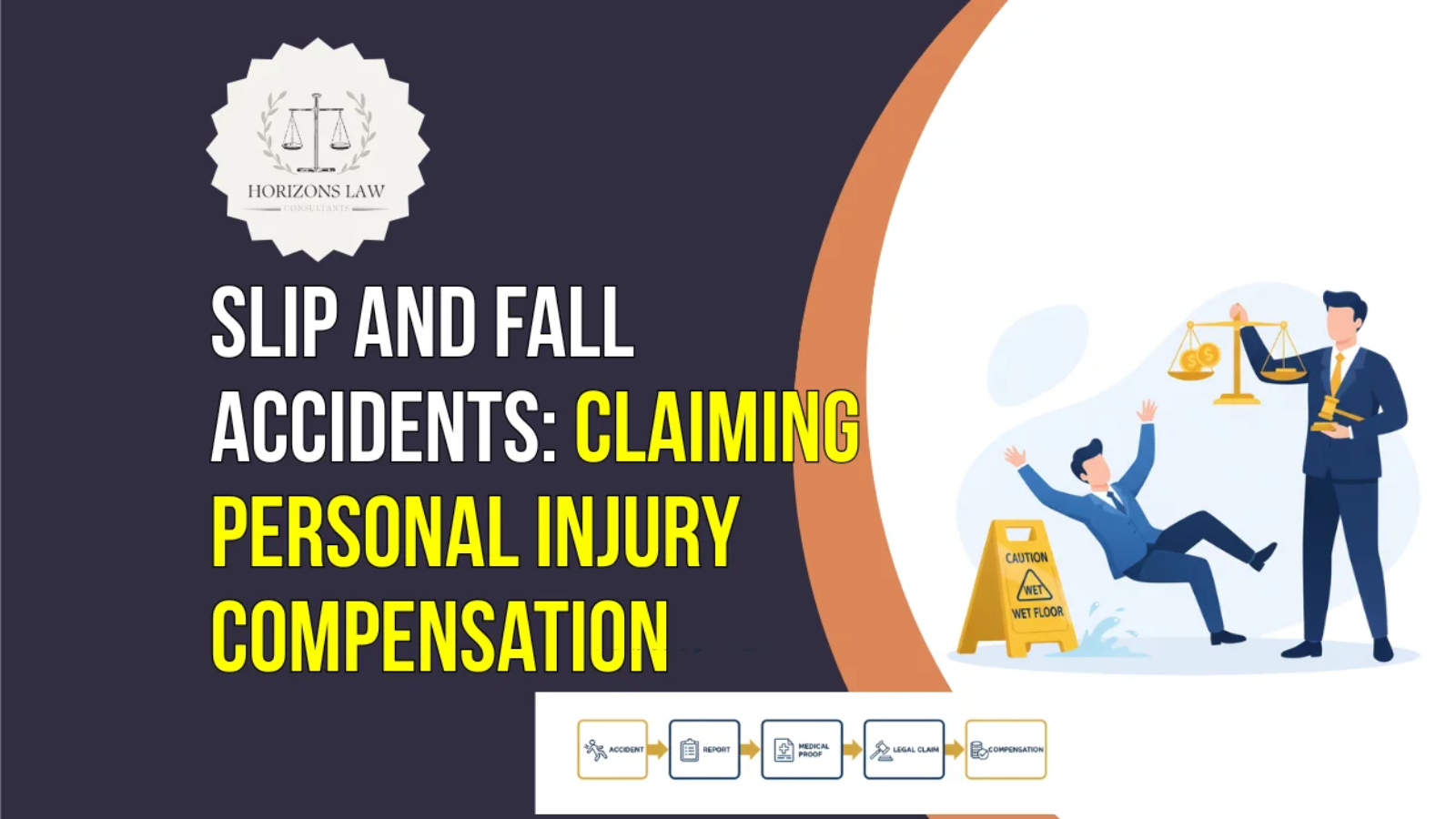Slip and Fall Accidents Claiming Personal Injury Compensation
