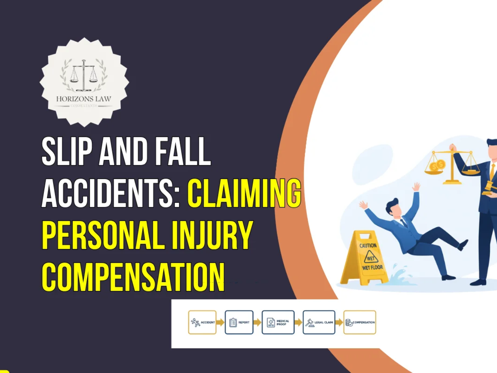 Slip and Fall Accidents Claiming Personal Injury Compensation
