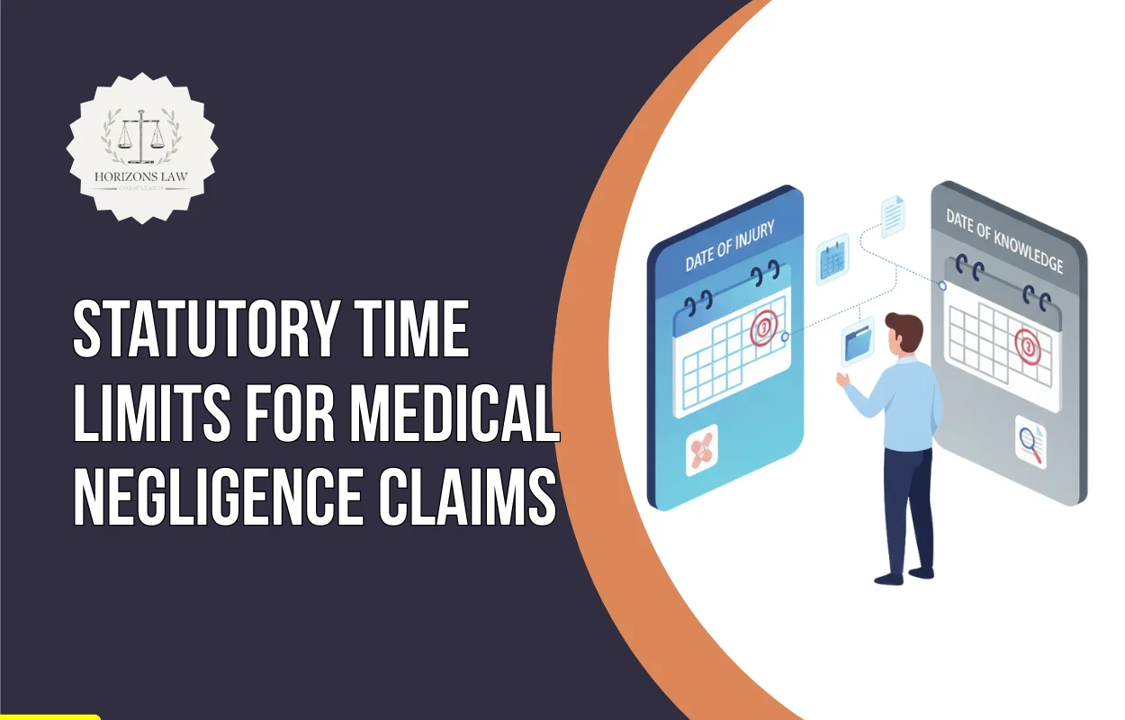 Statutory Time Limits for Medical Negligence Claims